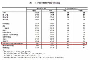 信息傳輸、軟件和信息技術服務業(yè) 前三季度GDP增長19.8%背后的投資與管理新趨勢