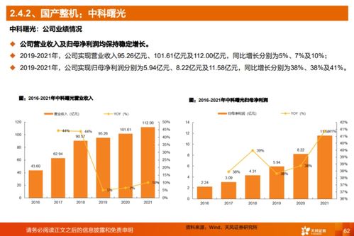 CPU 數(shù)字世界的引擎——概念、運作原理及其在軟件與信息技術服務業(yè)投資管理中的核心地位